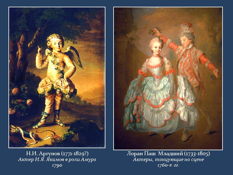 Н.И. Аргунов (1771-1829?) Актер И.Я. Якимов в роли Амура 1790  Лоран Паш 